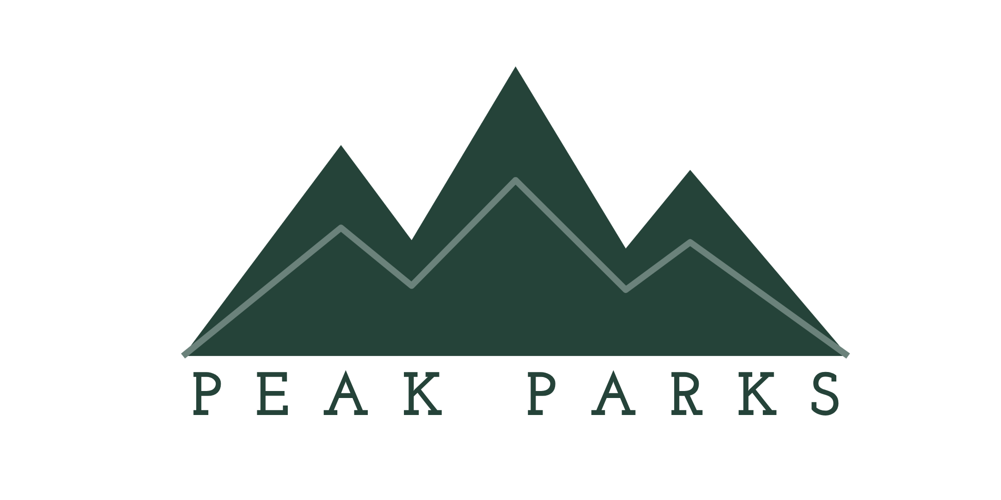 Blog post: Peak Parks has launched